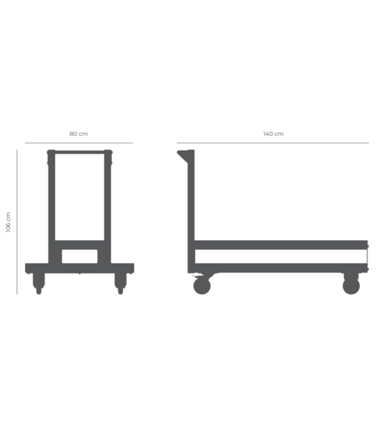 Mesure du chariot