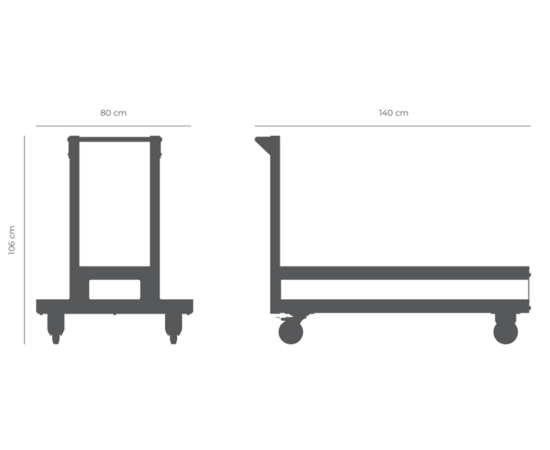 Afmetingen van de wagen